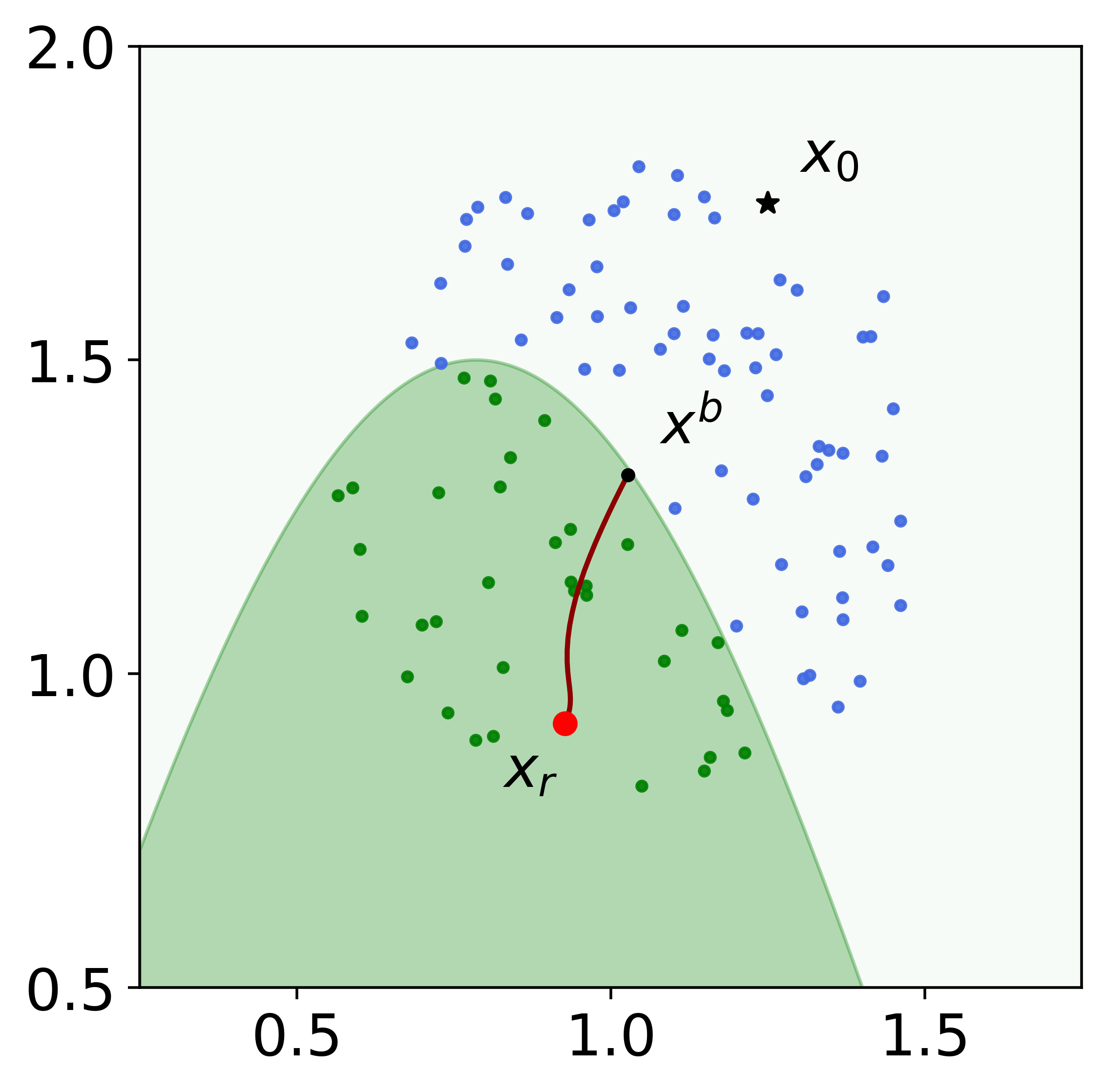 pdf-bayesian-interpretation-of-regularization